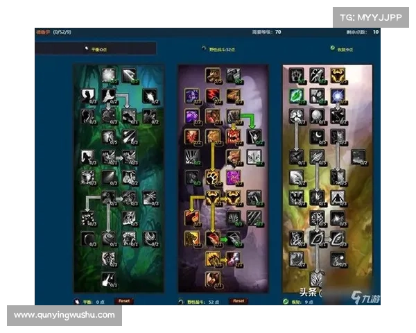 魔兽世界各版本表现如何